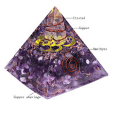 orgonite pyramid